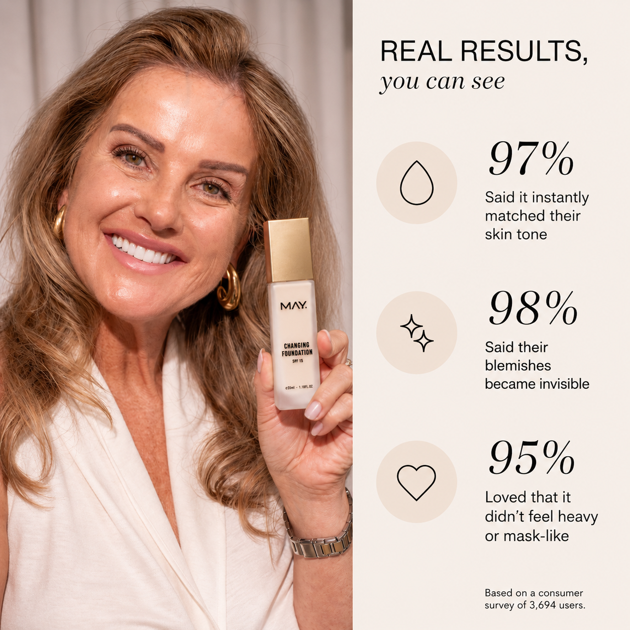Reverse-aging Adaptive Foundation